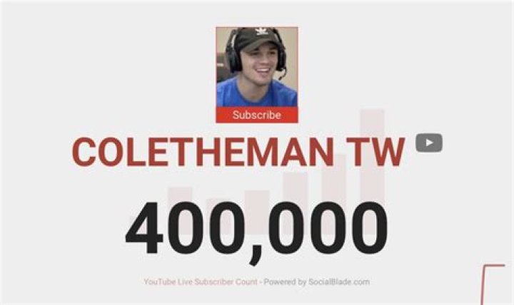 ColetheMan TW