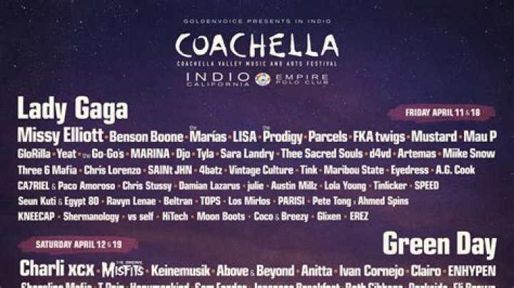 Has Bella Thorne Gained Weight? Transformation Glimpse On Coachella Music Festival