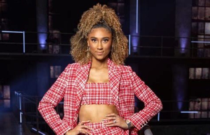 Who Is Charlotte Hawthorne From “Dancing 100”
